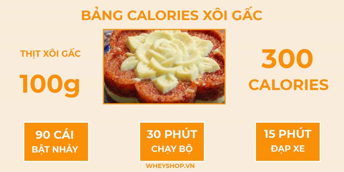 Lượng calories trong các món ăn ngày tết mà bạn nhất định phải biết nếu không muốn tăng cân. - Tân Việt - Võ Phục và Dụng Cụ Võ Thuật