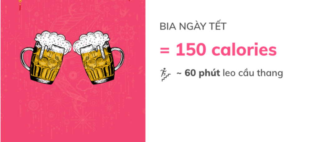 Lượng calories trong các món ăn ngày tết mà bạn nhất định phải biết nếu không muốn tăng cân. - Tân Việt - Võ Phục và Dụng Cụ Võ Thuật