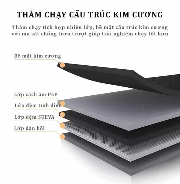 MÁY CHẠY BỘ SHUA E9 [MÃ SP : SH-T5100 ]