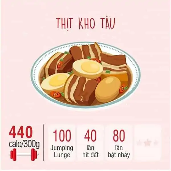 Lượng calories trong các món ăn ngày tết mà bạn nhất định phải biết nếu không muốn tăng cân. - Tân Việt - Võ Phục và Dụng Cụ Võ Thuật