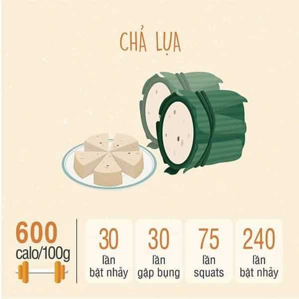 Lượng calories trong các món ăn ngày tết mà bạn nhất định phải biết nếu không muốn tăng cân. - Tân Việt - Võ Phục và Dụng Cụ Võ Thuật